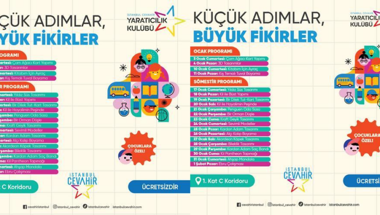 İstanbul Cevahir Karnesini Alan Çocuklar İçin Yaratıcılık Kulübü Başlattı