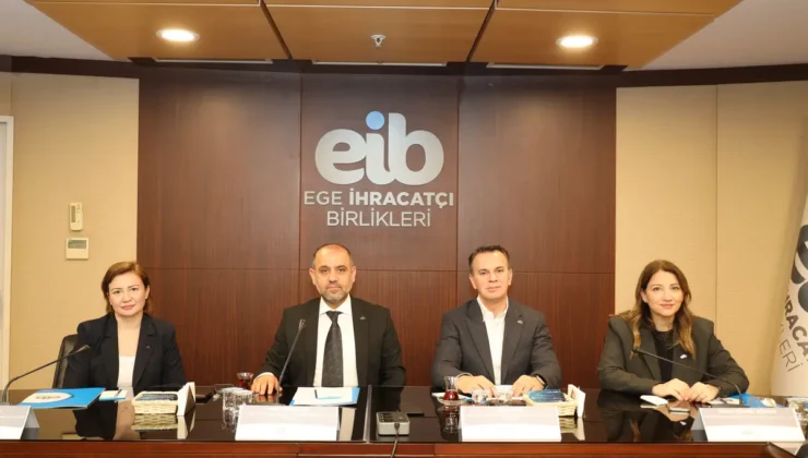 Kurban Derileri Ekonomiye Can Katabilir